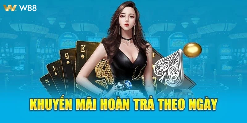 Người chơi trải nghiệm nhận ưu đãi hoàn trả tiền cược